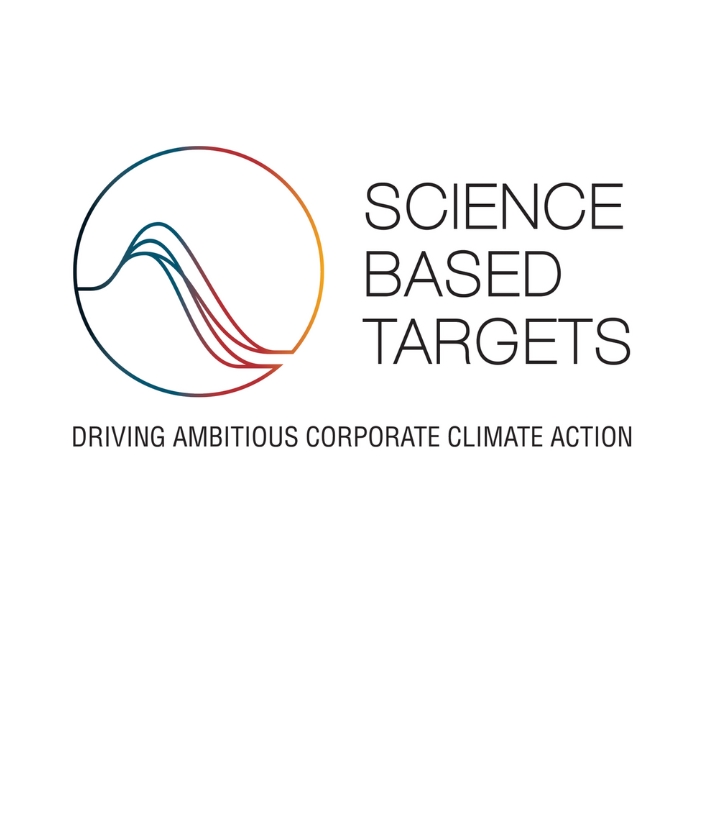 The Science Based Targets initiatives