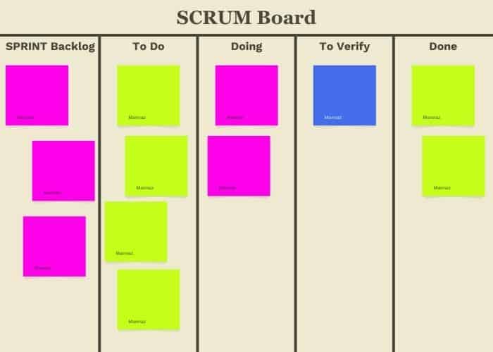 Scrum
