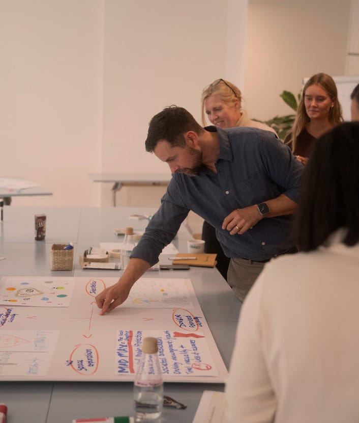 10 procesøvelser der kobler dit team sammen